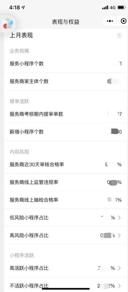 做到这些的服务商，可以让小程序加急审核